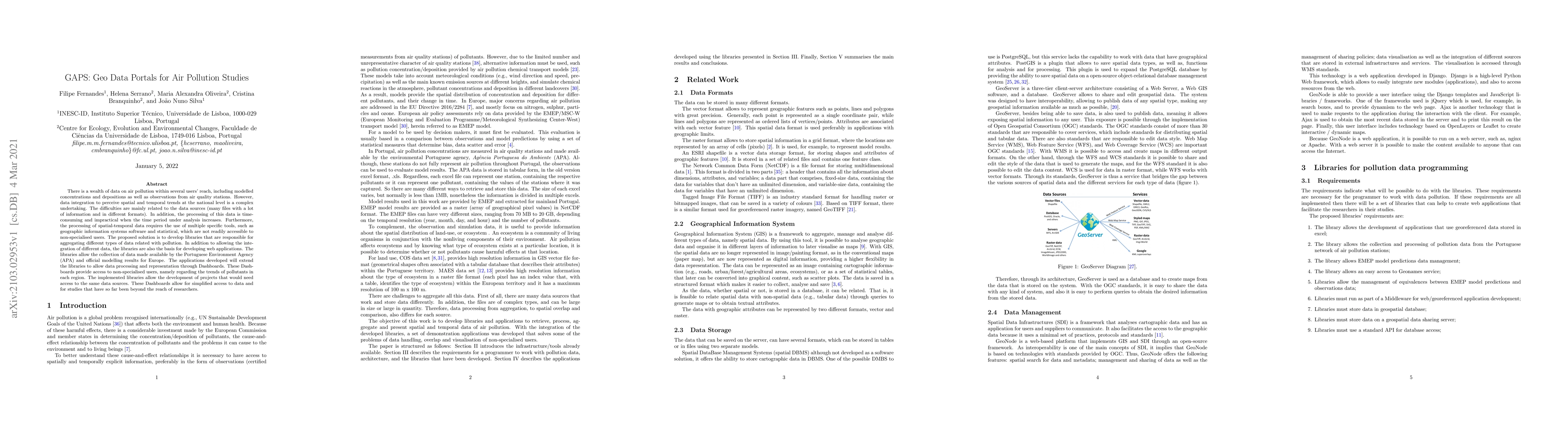 Thumbnail for GAPS: Geo Data Portals for Air Pollution Studies