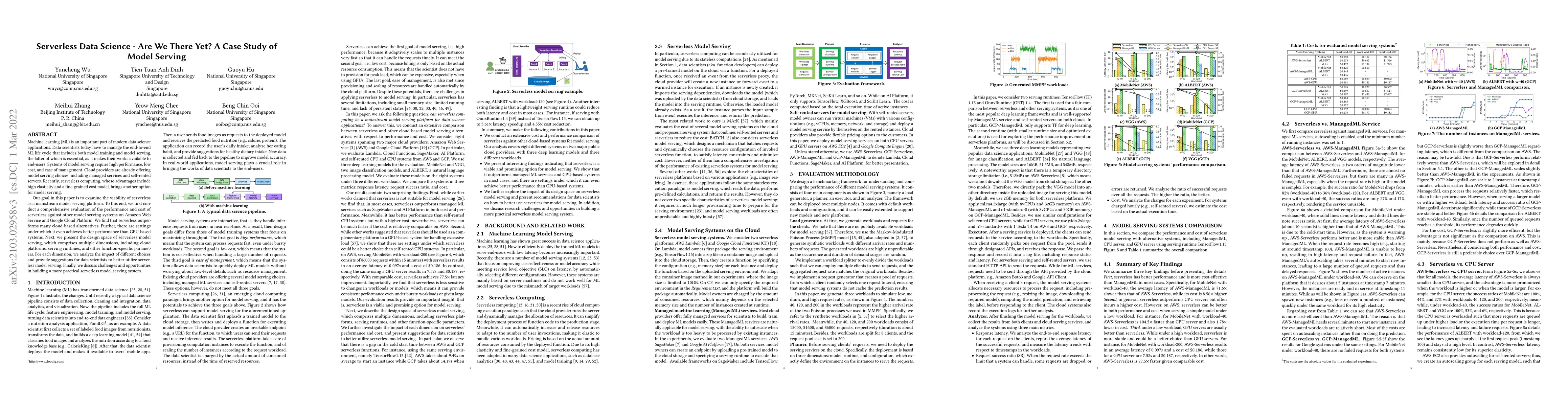 Thumbnail for Serverless Data Science -- Are We There Yet? A Case Study of Model
  Serving