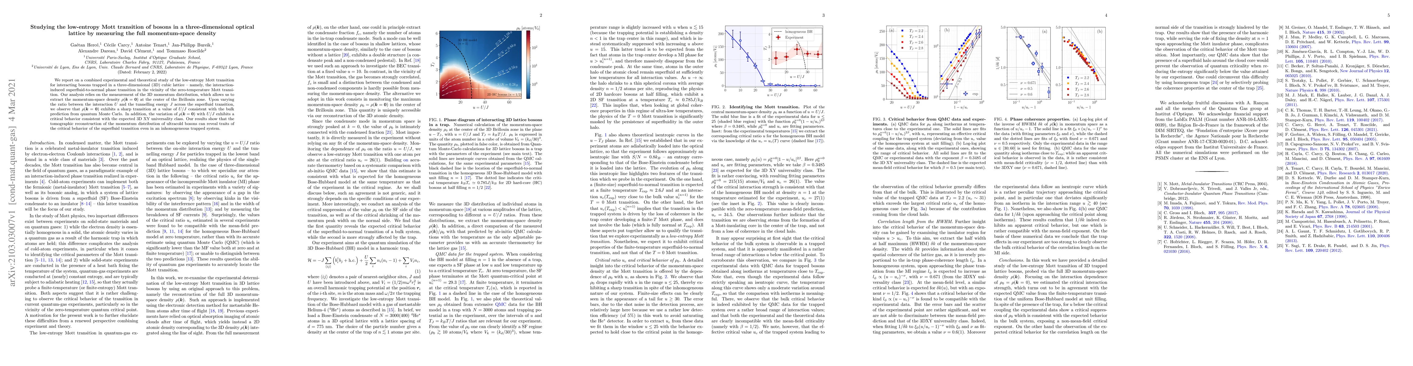 Thumbnail for Studying the low-entropy Mott transition of bosons in a
  three-dimensional optical lattice by measuring the full momentum-space
  density