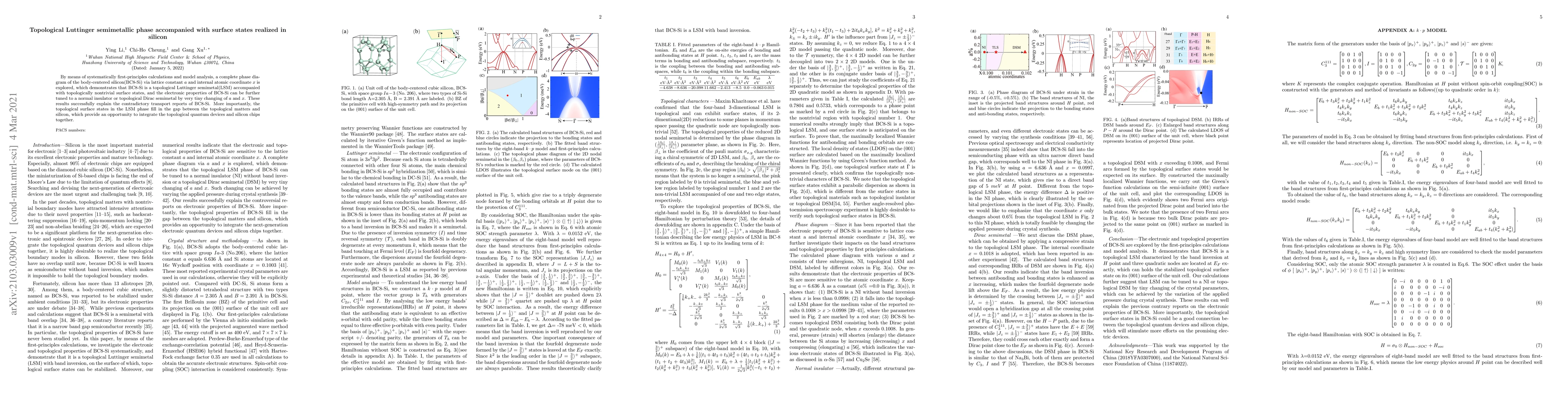 Thumbnail for Topological Luttinger semimetallic phase accompanied with surface states
  realized in silicon
