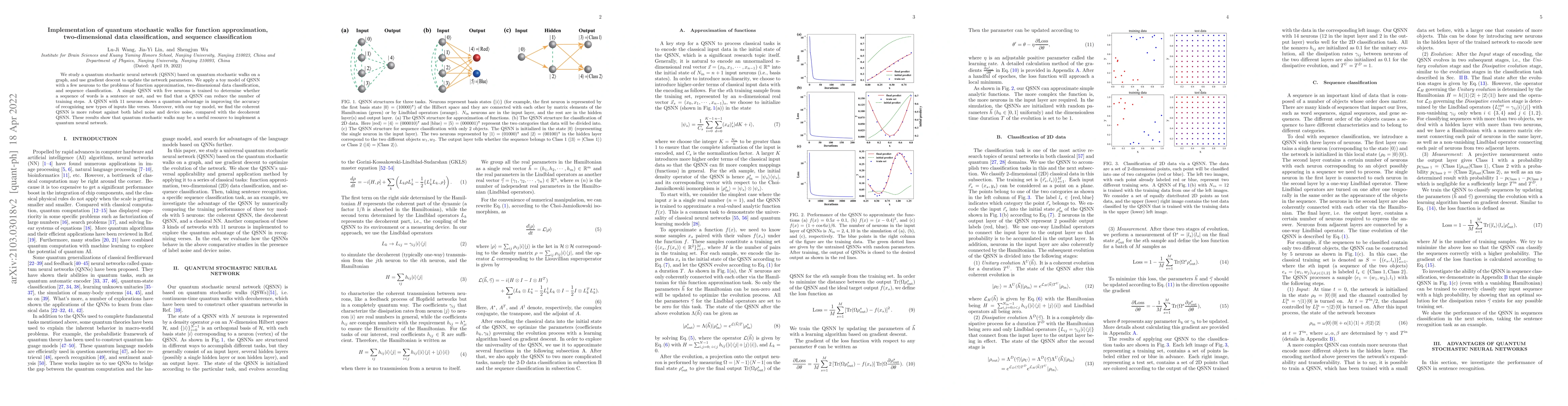 Thumbnail for Implementation of quantum stochastic walks for function approximation,
  two-dimensional data classification, and sequence classification