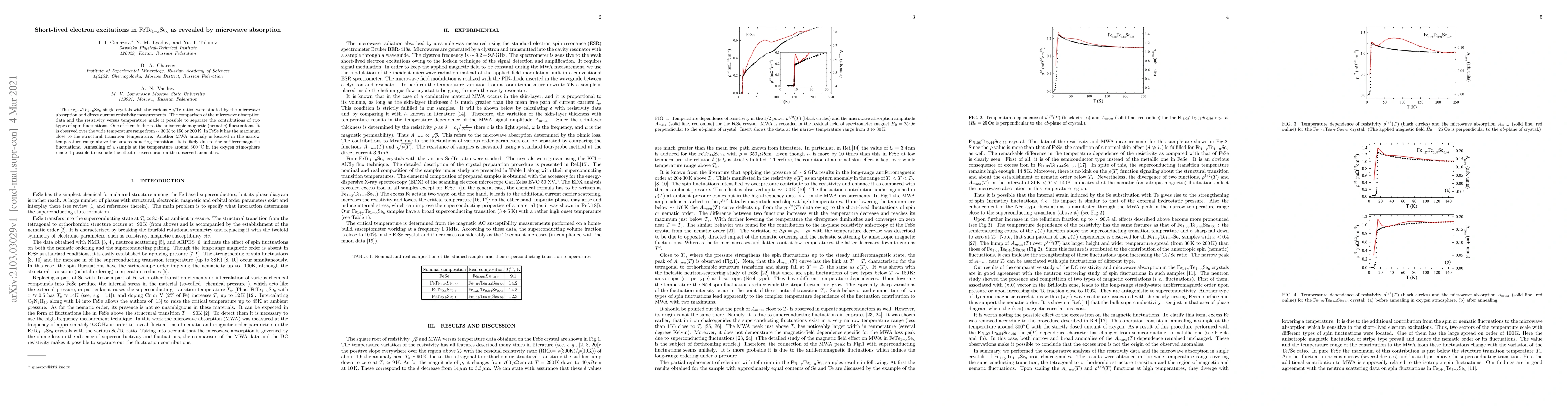 Thumbnail for Short-lived electron excitations in $\rm FeTe_{1-x}Se_x$ as revealed by
  microwave absorption