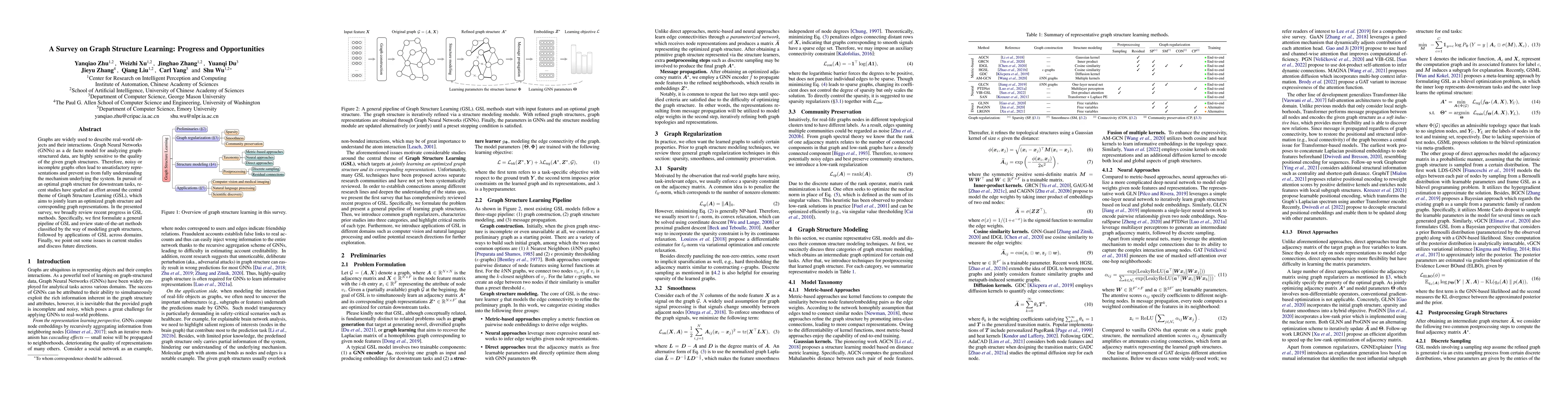 Thumbnail for A Survey on Graph Structure Learning: Progress and Opportunities