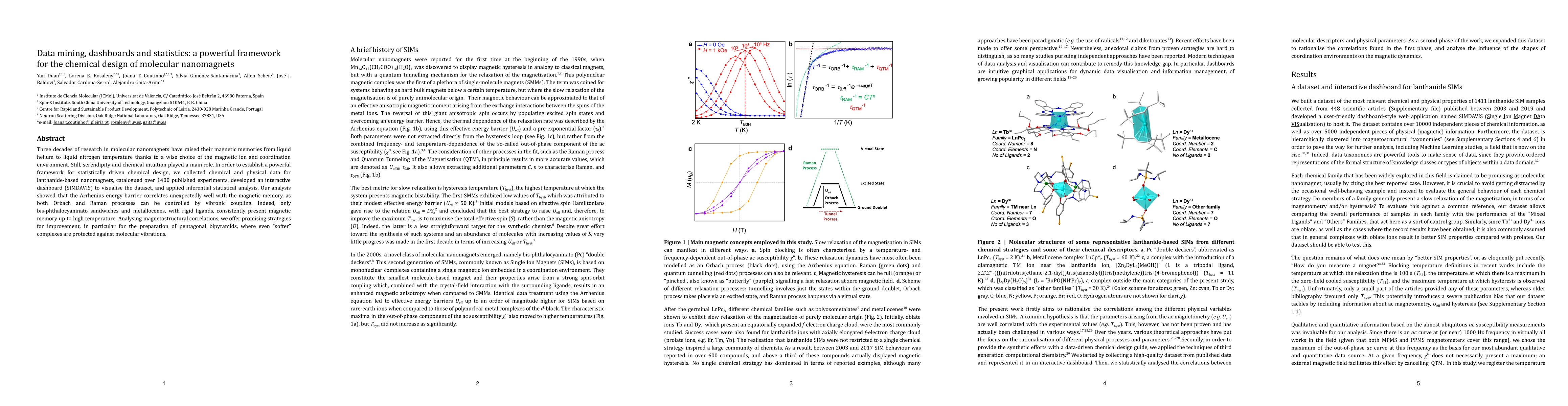 Thumbnail for Data mining, dashboard and statistical analysis: a powerful framework
  for the chemical design of molecular nanomagnets