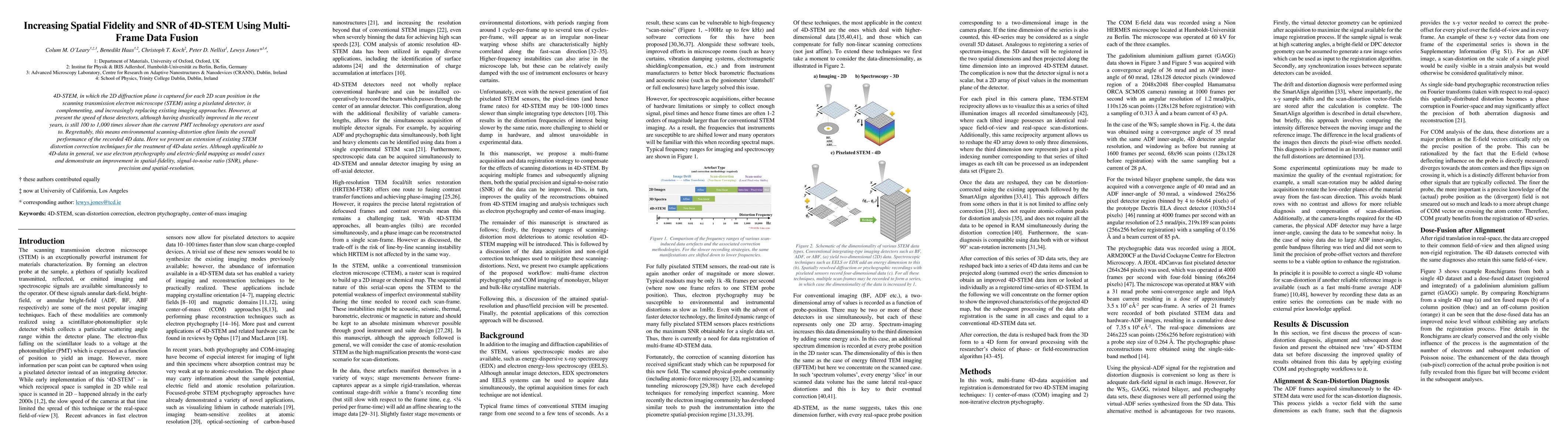 Thumbnail for Increasing Spatial Fidelity and SNR of 4D-STEM using Multi-frame Data
  Fusion