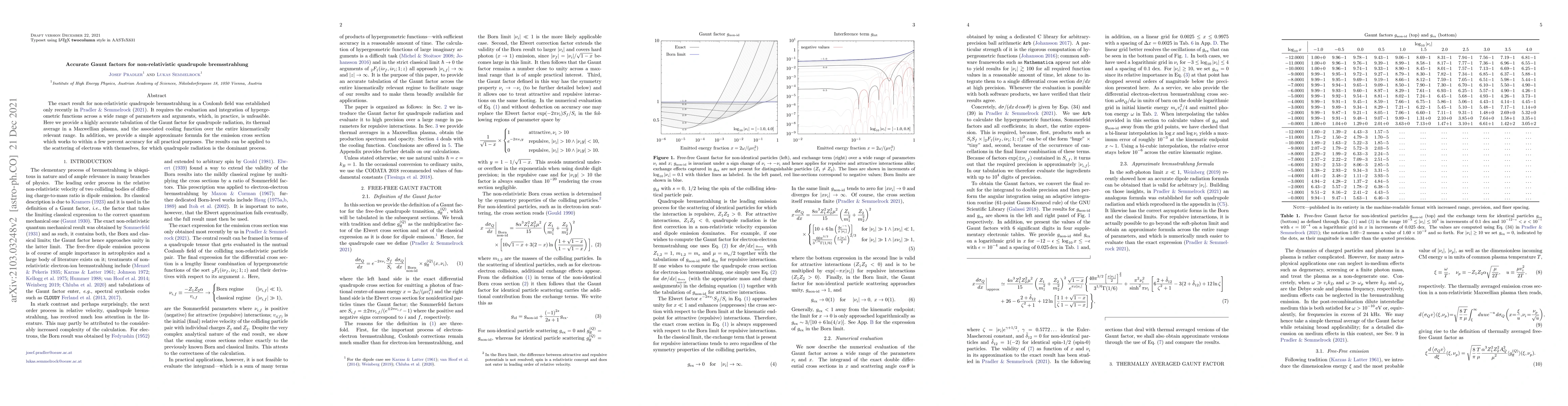 Thumbnail for Accurate Gaunt factors for non-relativistic quadrupole bremsstrahlung
