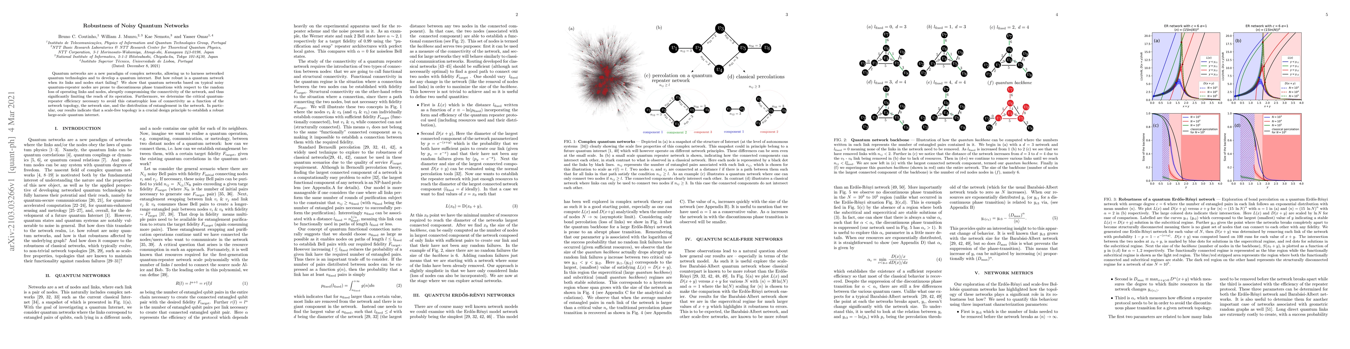 Thumbnail for Robustness of Noisy Quantum Networks