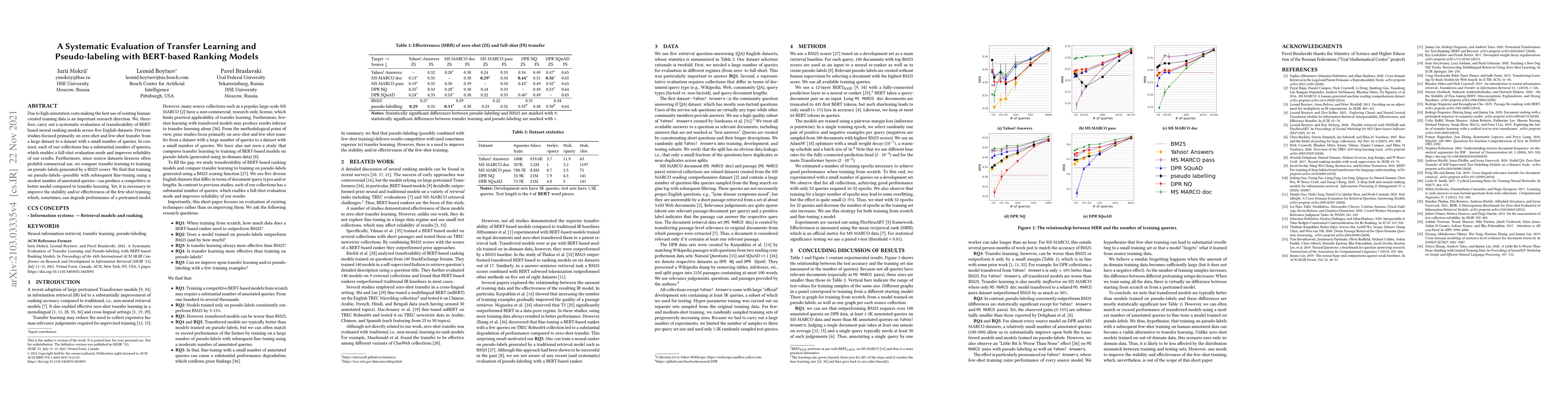 Thumbnail for A Systematic Evaluation of Transfer Learning and Pseudo-labeling with
  BERT-based Ranking Models