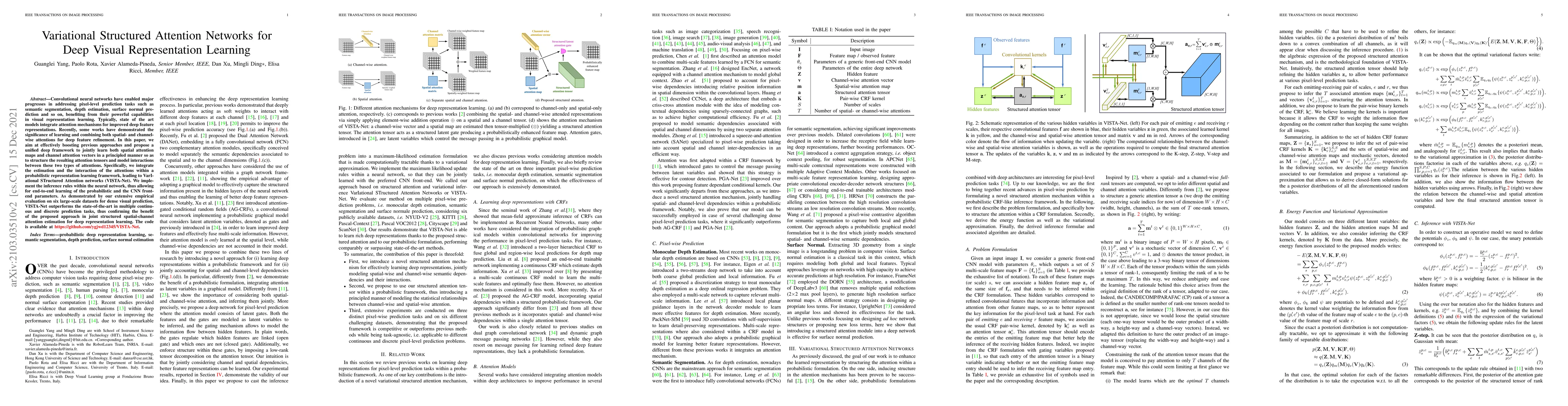 Thumbnail for Variational Structured Attention Networks for Deep Visual Representation
  Learning
