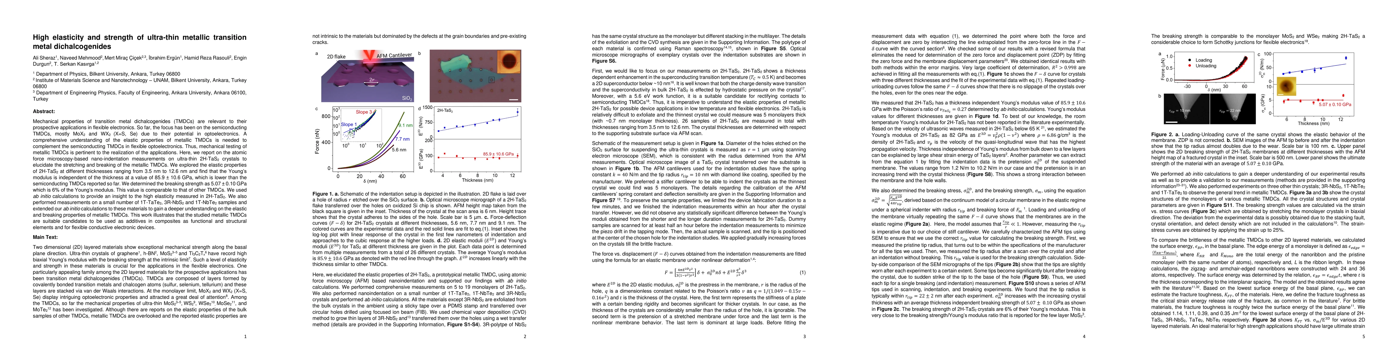 Thumbnail for High elasticity and strength of ultra-thin metallic transition metal
  dichalcogenides