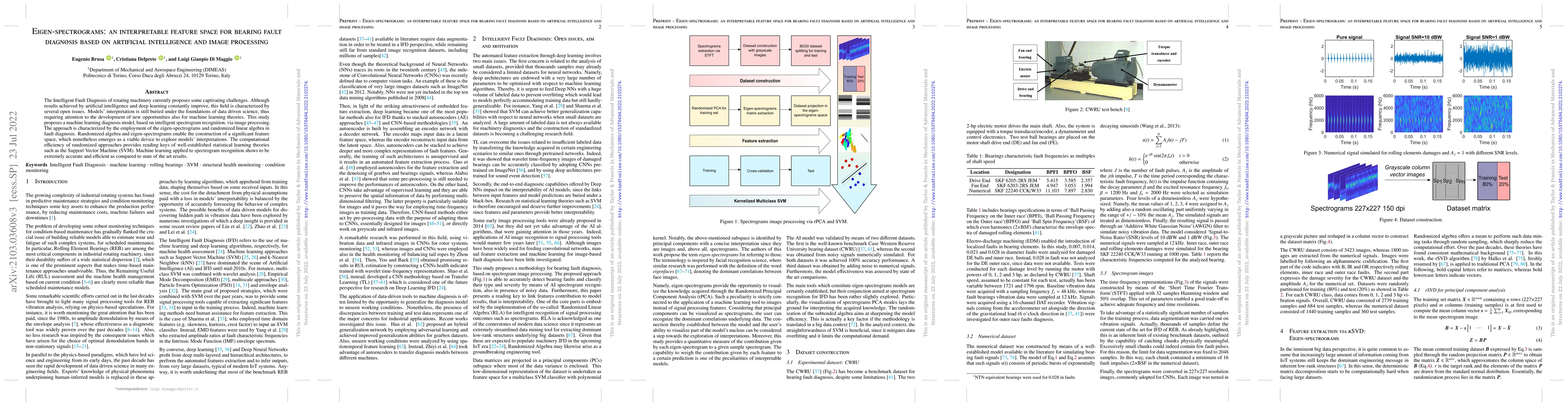 Thumbnail for Eigen-spectrograms: An interpretable feature space for bearing fault
  diagnosis based on artificial intelligence and image processing