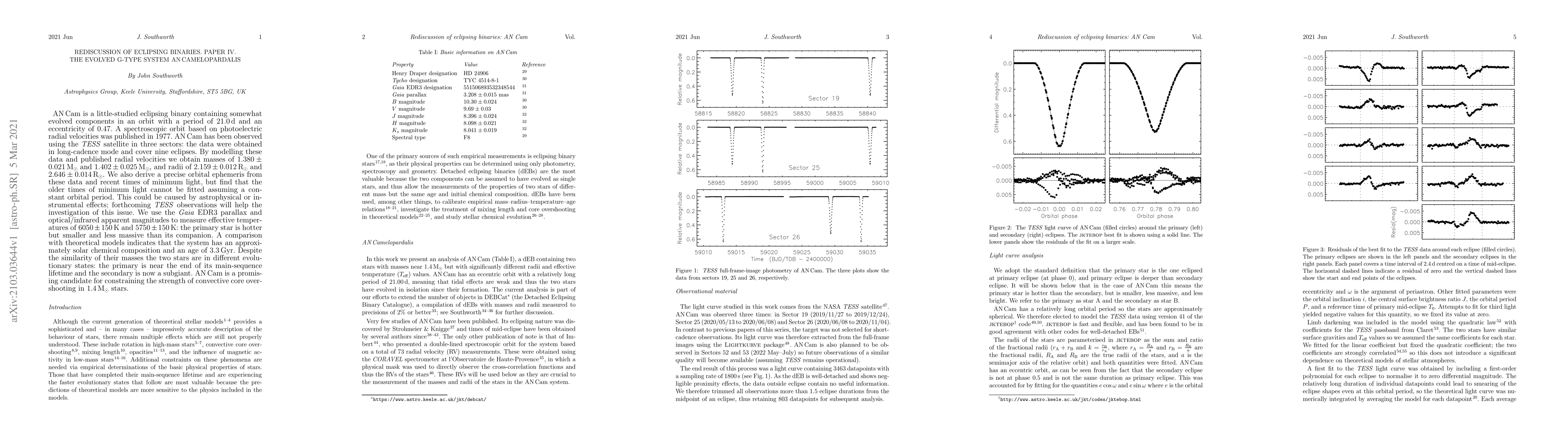 Thumbnail for Rediscussion of eclipsing binaries. Paper IV. The evolved G-type system
  AN Camelopardalis