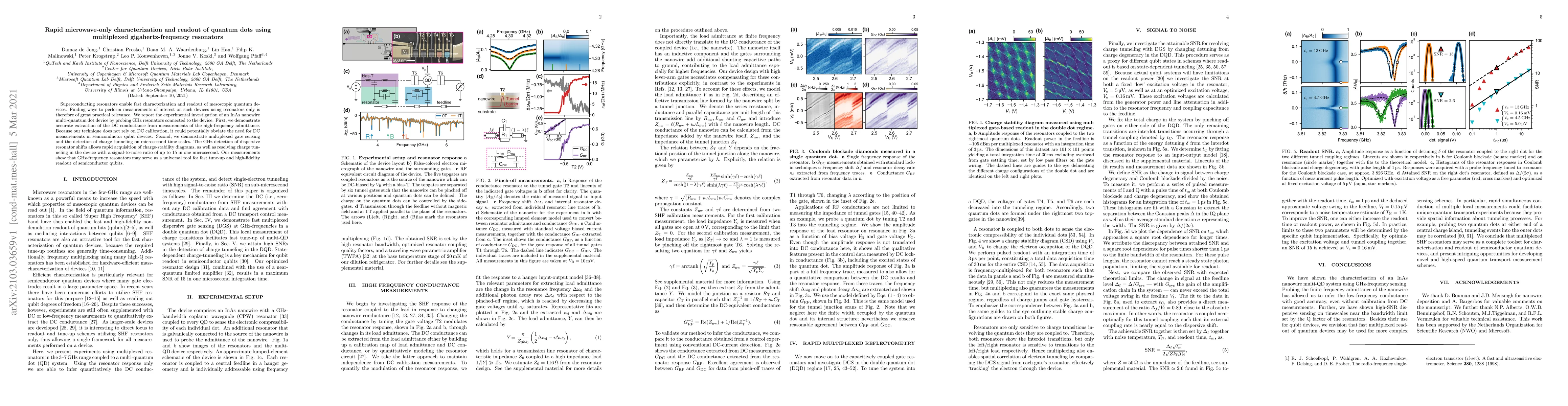 Thumbnail for Rapid microwave-only characterization and readout of quantum dots using
  multiplexed gigahertz-frequency resonators