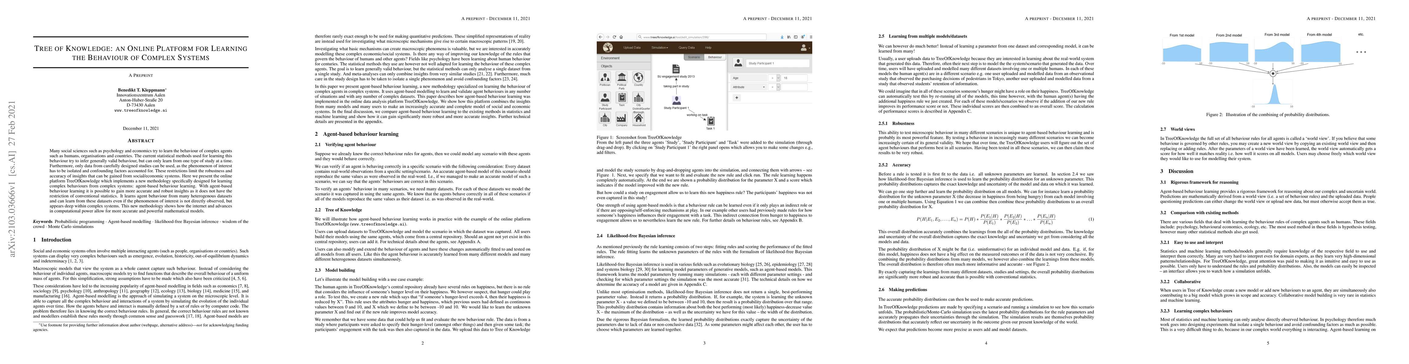 Thumbnail for Tree of Knowledge: an Online Platform for Learning the Behaviour of
  Complex Systems