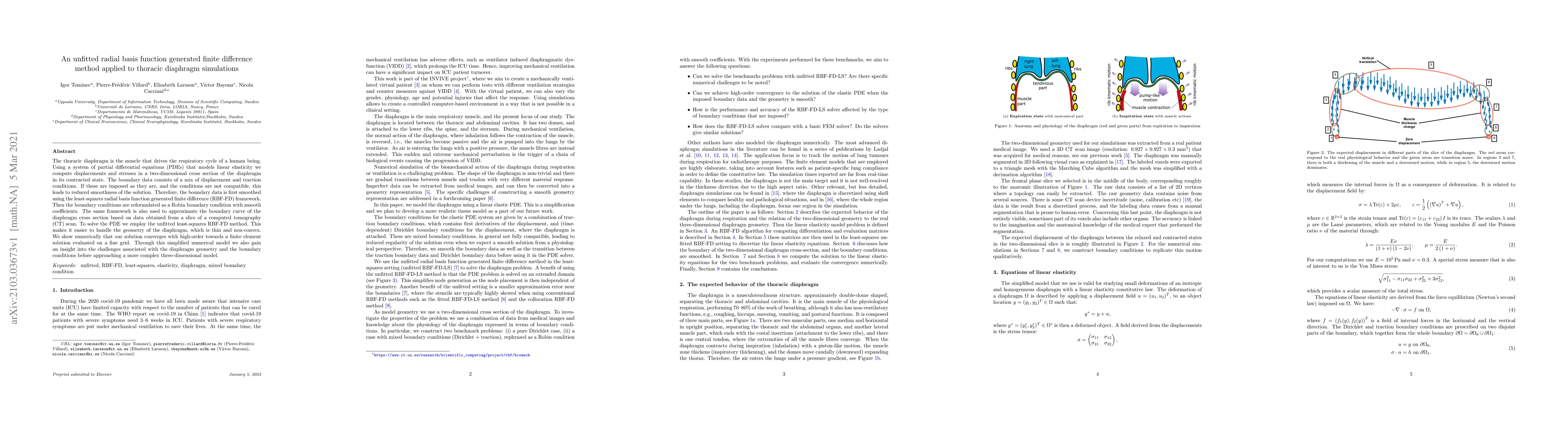 Thumbnail for An unfitted radial basis function generated finite difference method
  applied to thoracic diaphragm simulations