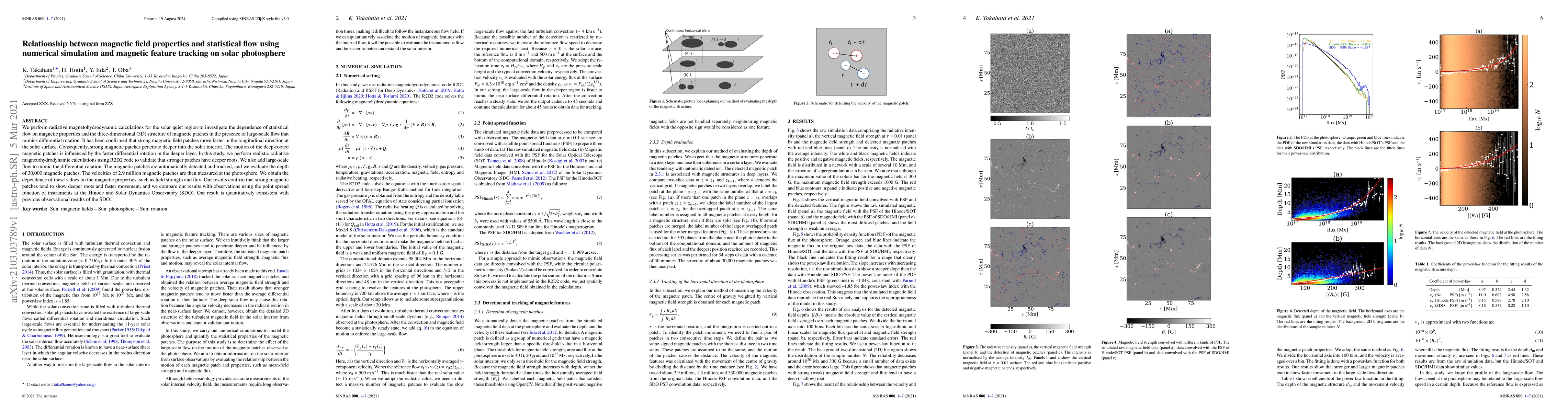 Thumbnail for Relationship between magnetic field properties and statistical flow
  using numerical simulation and magnetic feature tracking on solar photosphere