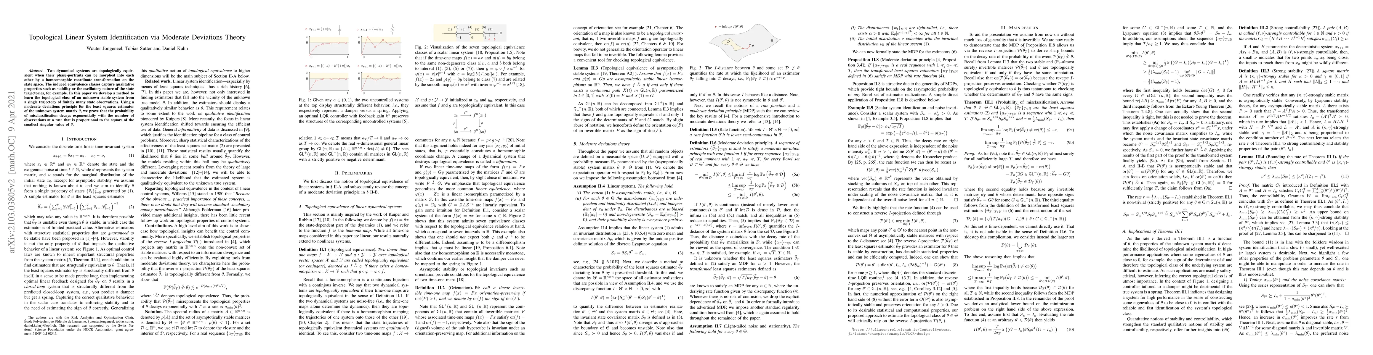 Thumbnail for Topological Linear System Identification via Moderate Deviations Theory