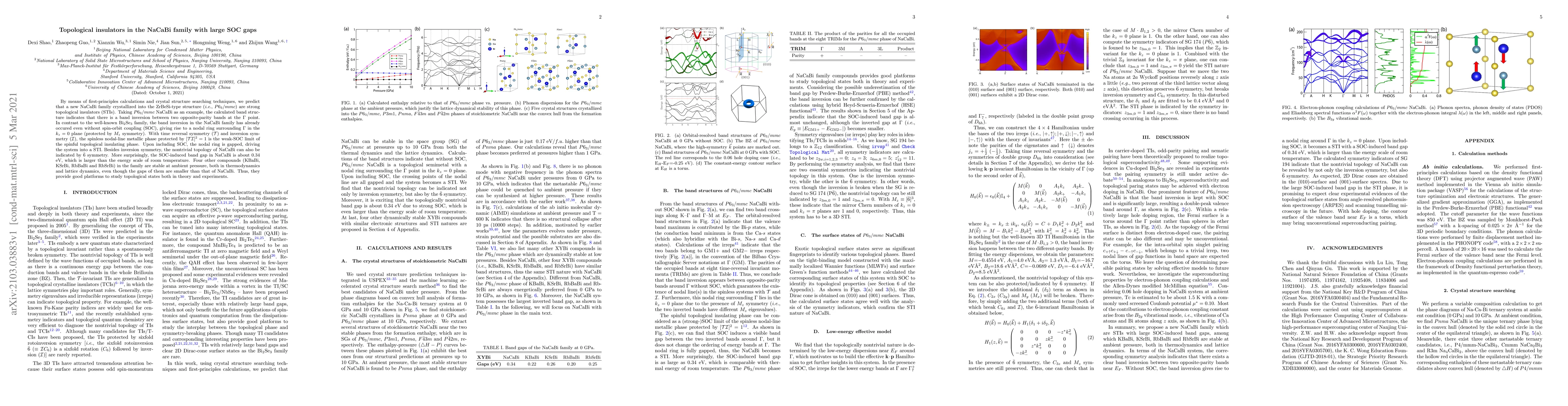 Thumbnail for Topological insulators in the NaCaBi family with large SOC gaps