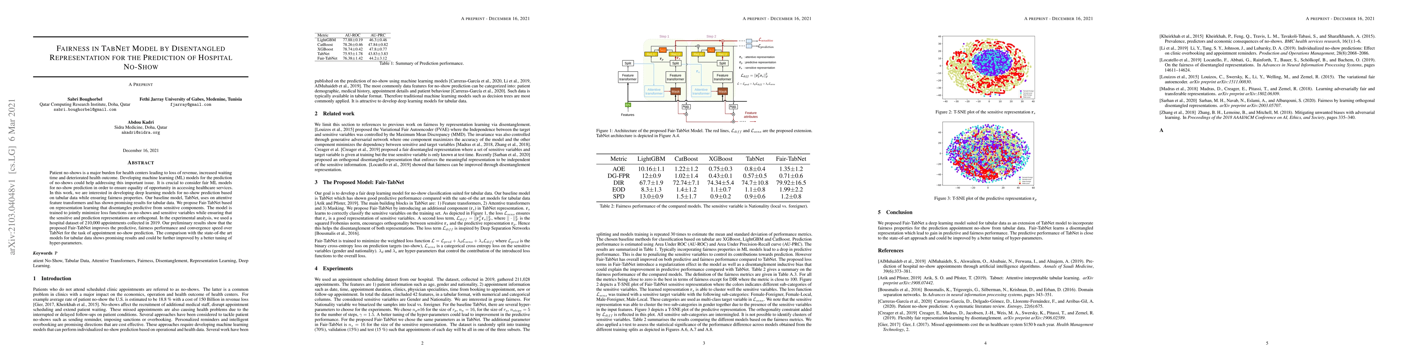 Thumbnail for Fairness in TabNet Model by Disentangled Representation for the
  Prediction of Hospital No-Show