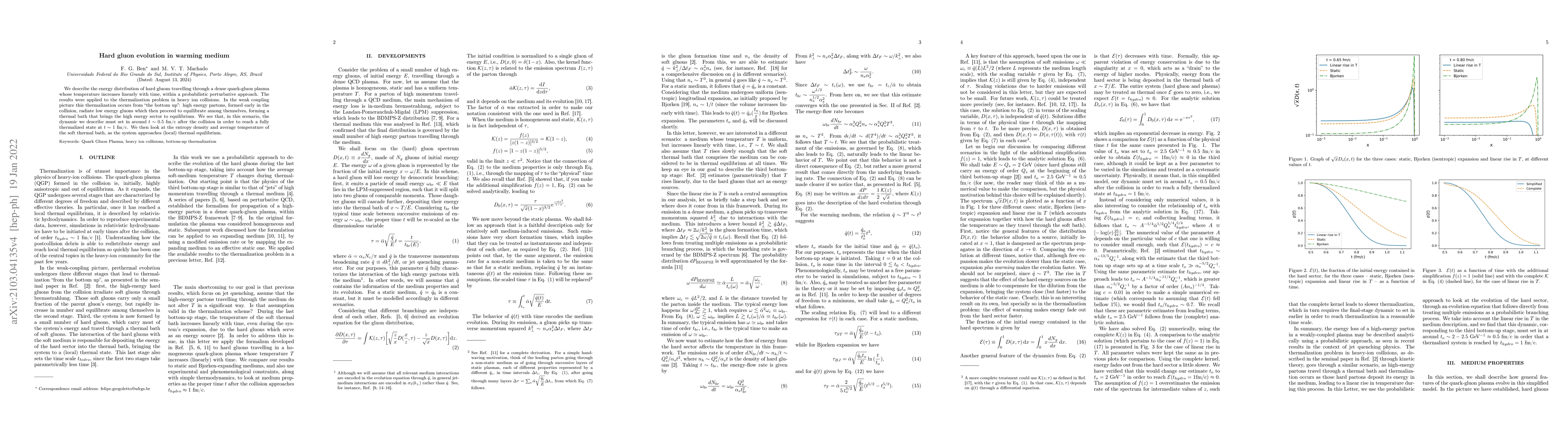 Thumbnail for Hard gluon evolution in warming medium