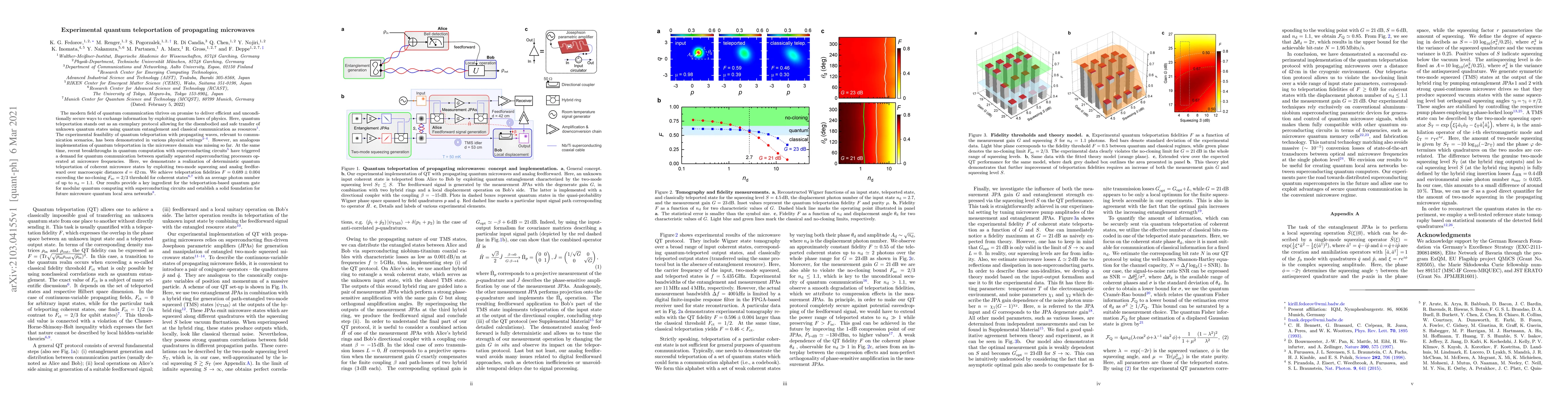 Thumbnail for Experimental quantum teleportation of propagating microwaves