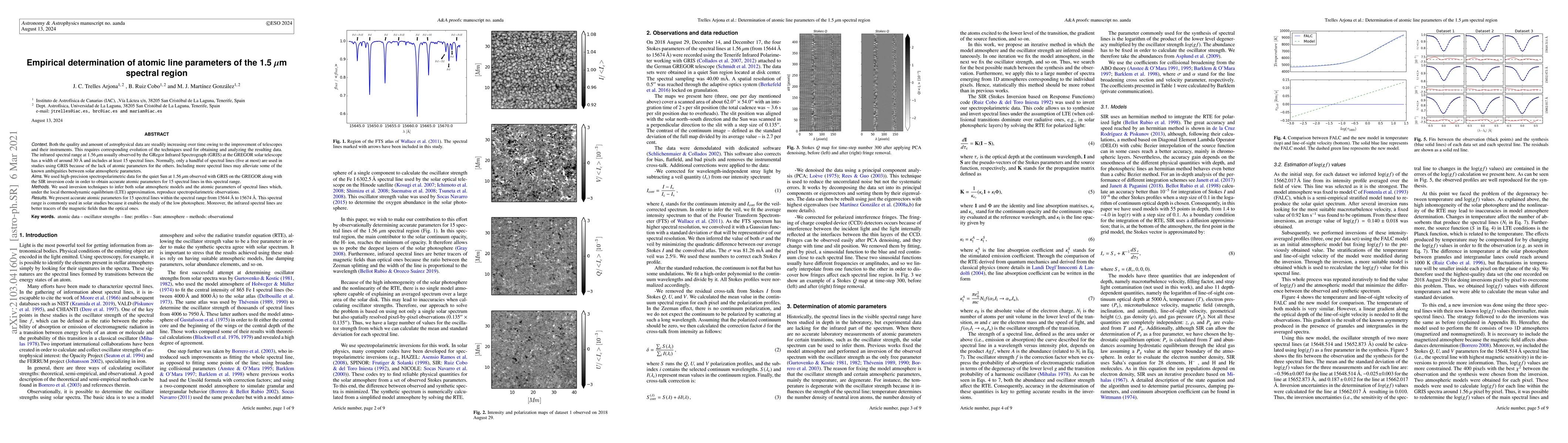 Thumbnail for Empirical determination of atomic line parameters of the 1.5 $\mu$m
  spectral region