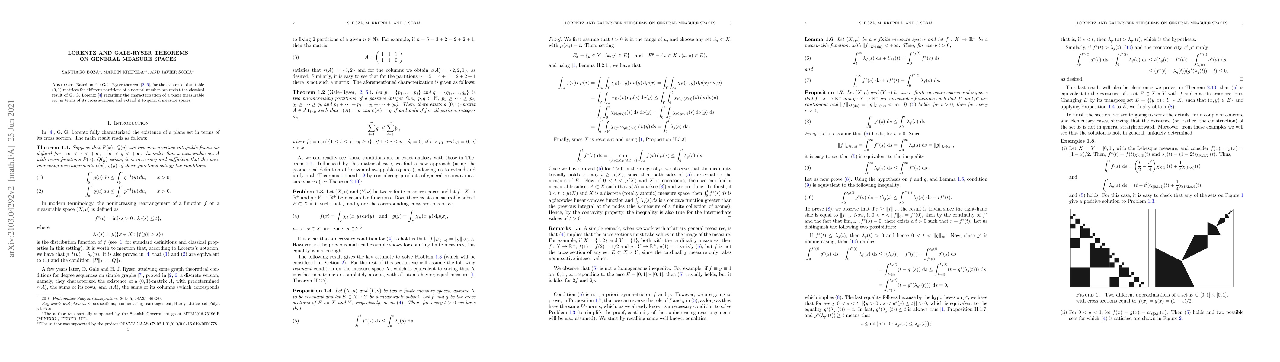 Thumbnail for Lorentz and Gale-Ryser theorems on general measure spaces