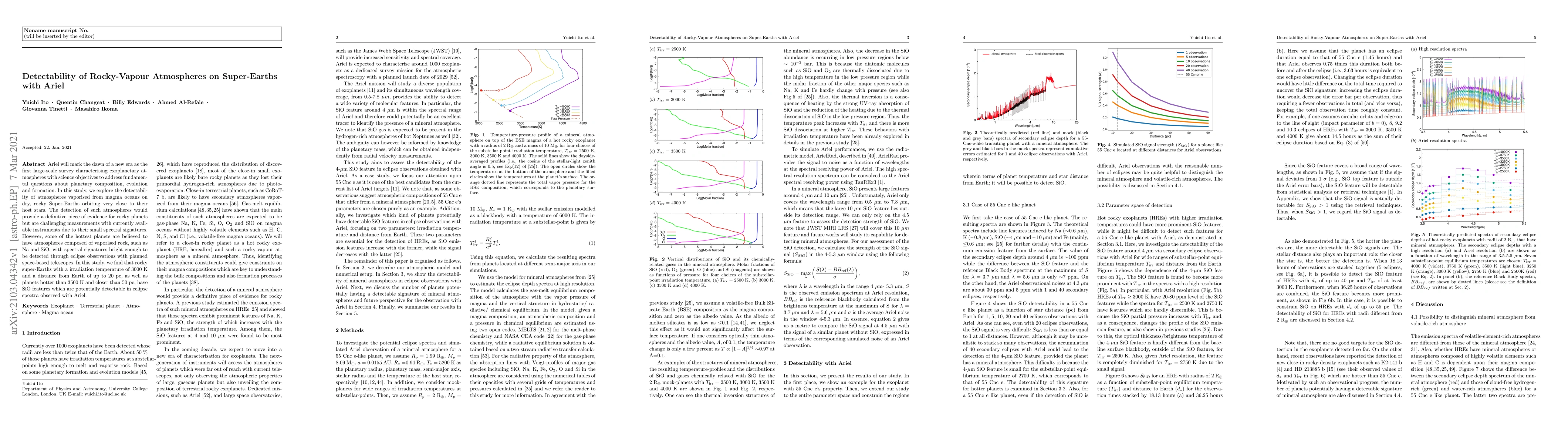 Thumbnail for Detectability of Rocky-Vapour Atmospheres on Super-Earths with Ariel