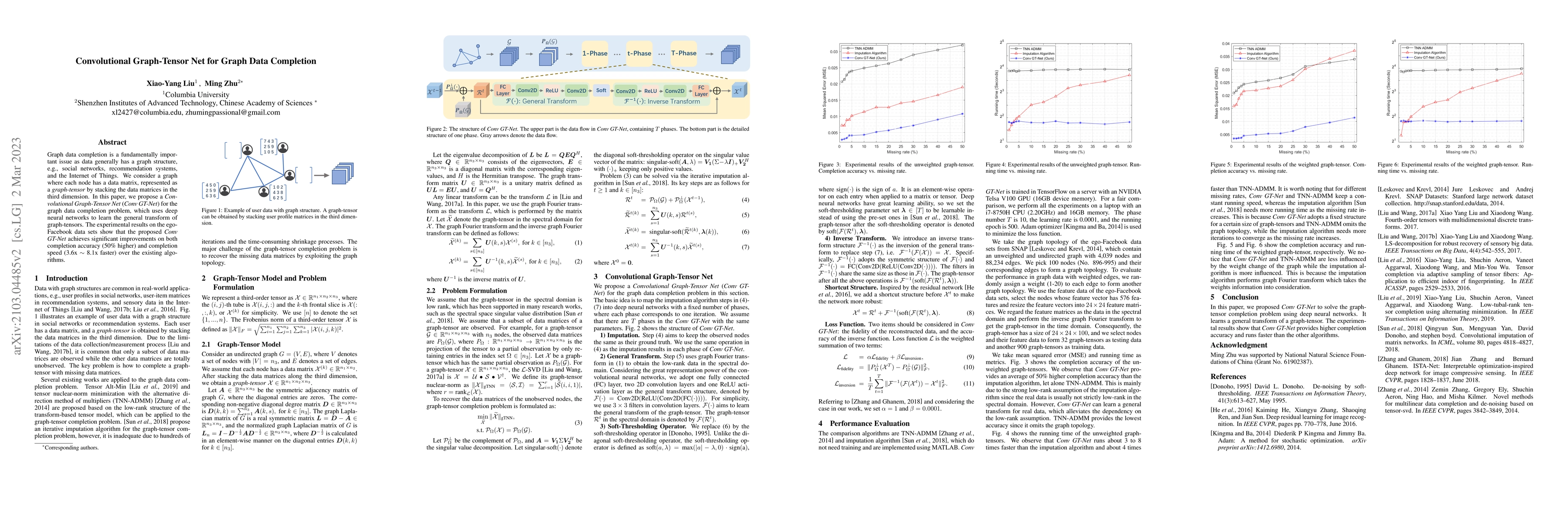 Thumbnail for Convolutional Graph-Tensor Net for Graph Data Completion