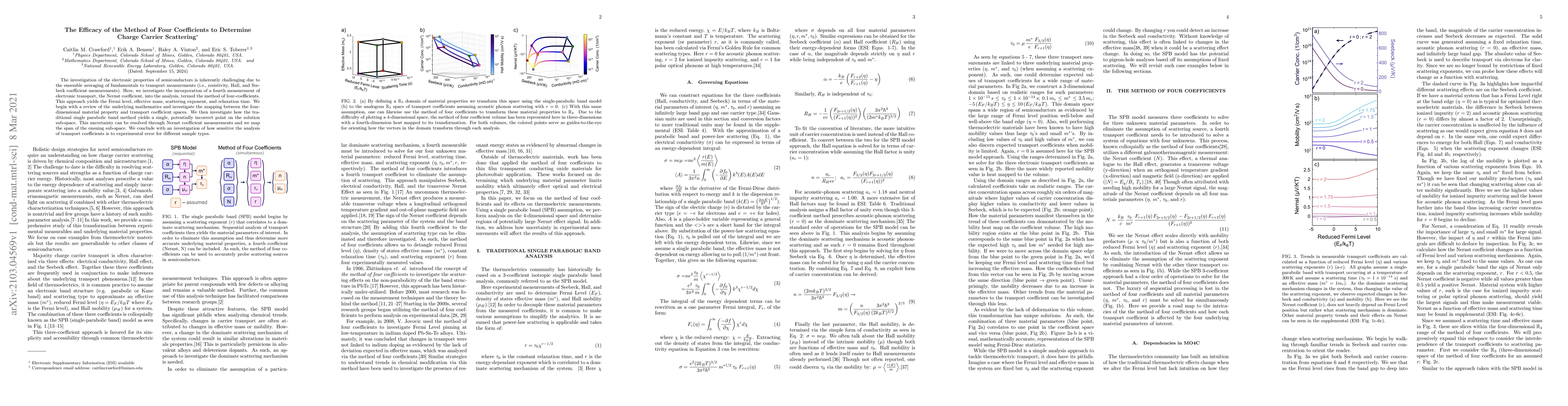 Thumbnail for The Efficacy of the Method of Four Coefficients to Determine Charge
  Carrier Scattering
