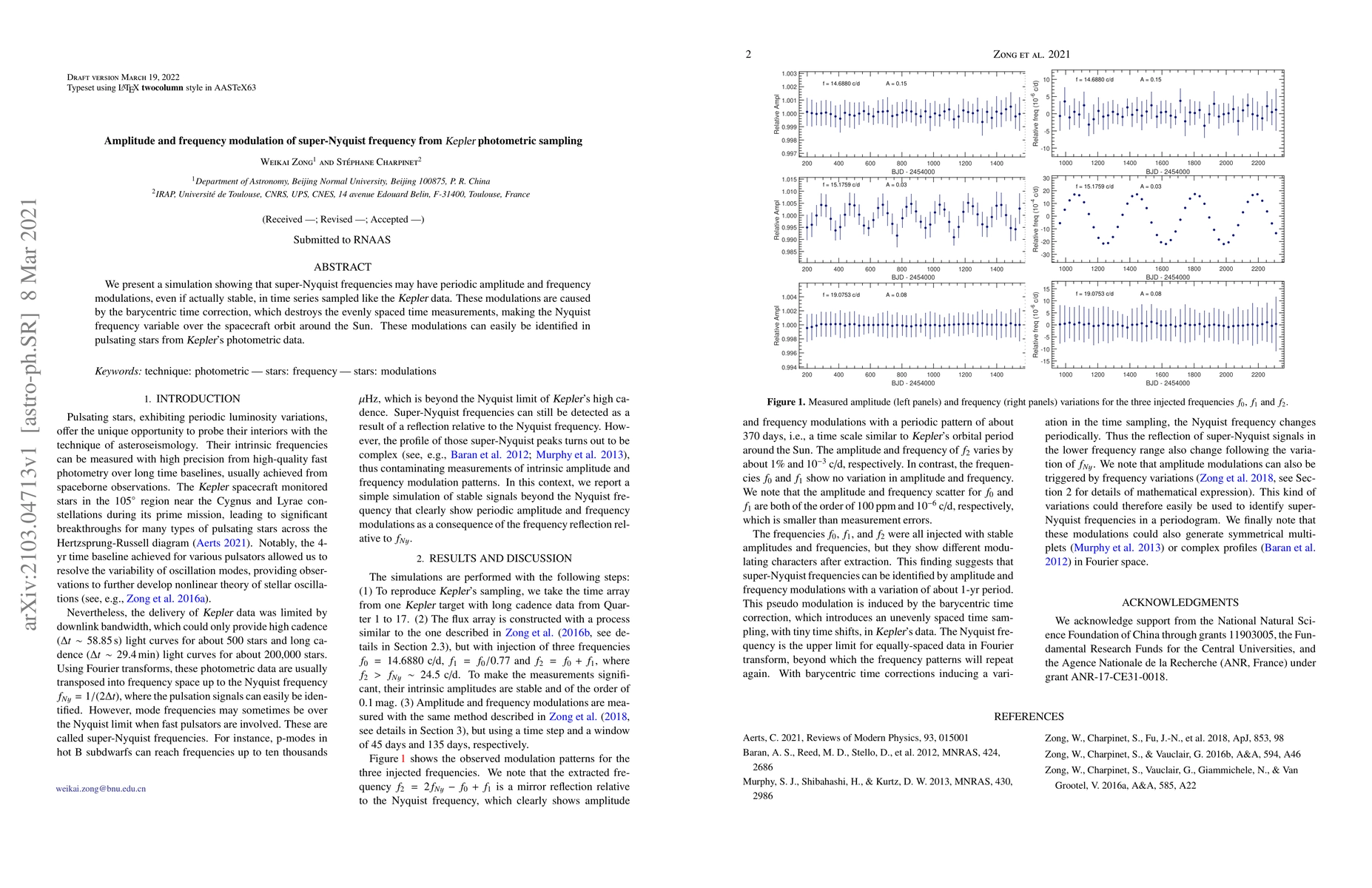 Thumbnail for Amplitude and frequency modulation of super-Nyquist frequency from
  Kepler photometric sampling