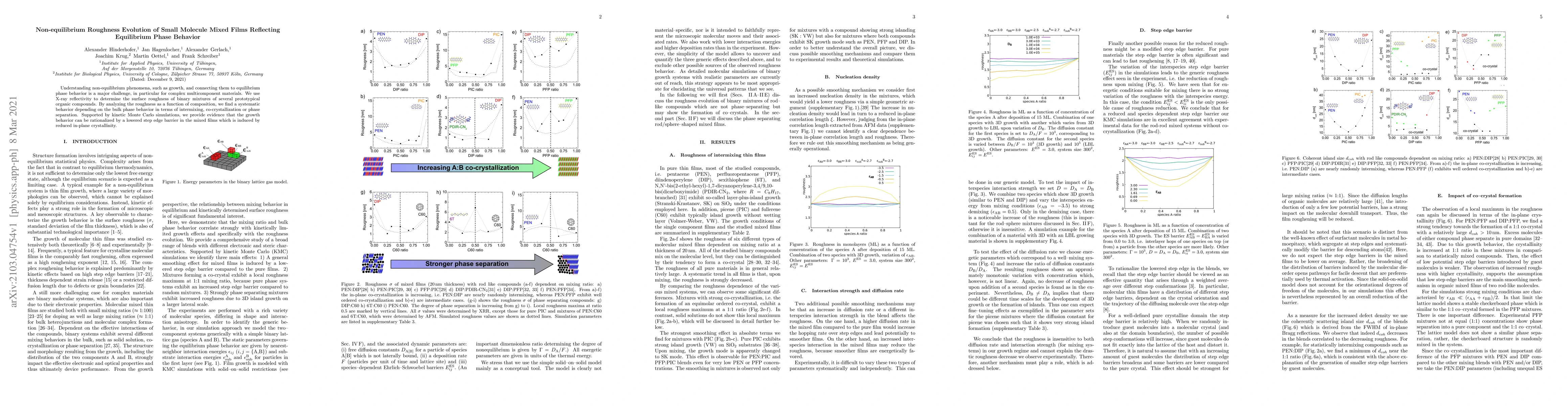 Thumbnail for Non-equilibrium Roughness Evolution of Small Molecule Mixed Films
  Reflecting Equilibrium Phase Behavior