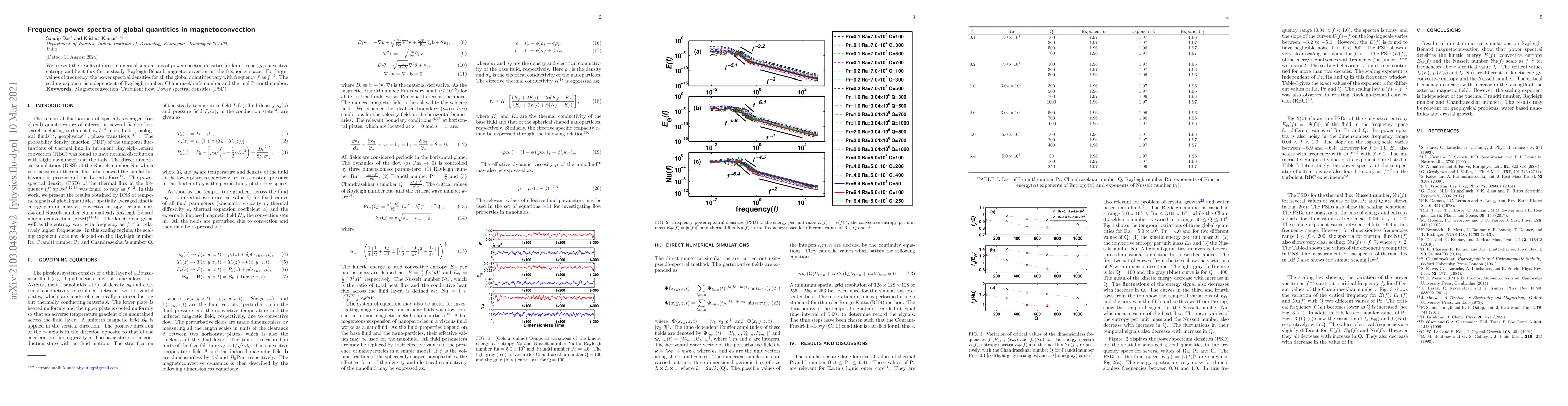 Thumbnail for Frequency power spectra of global quantities in magnetoconvection