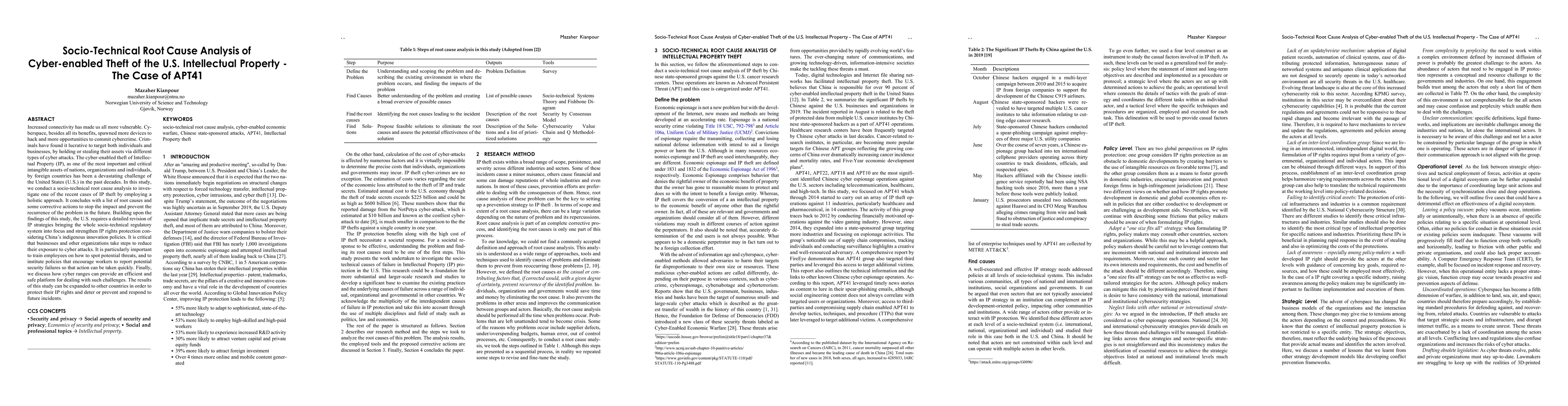 Thumbnail for Socio-Technical Root Cause Analysis of Cyber-enabled Theft of the U.S.
  Intellectual Property -- The Case of APT41