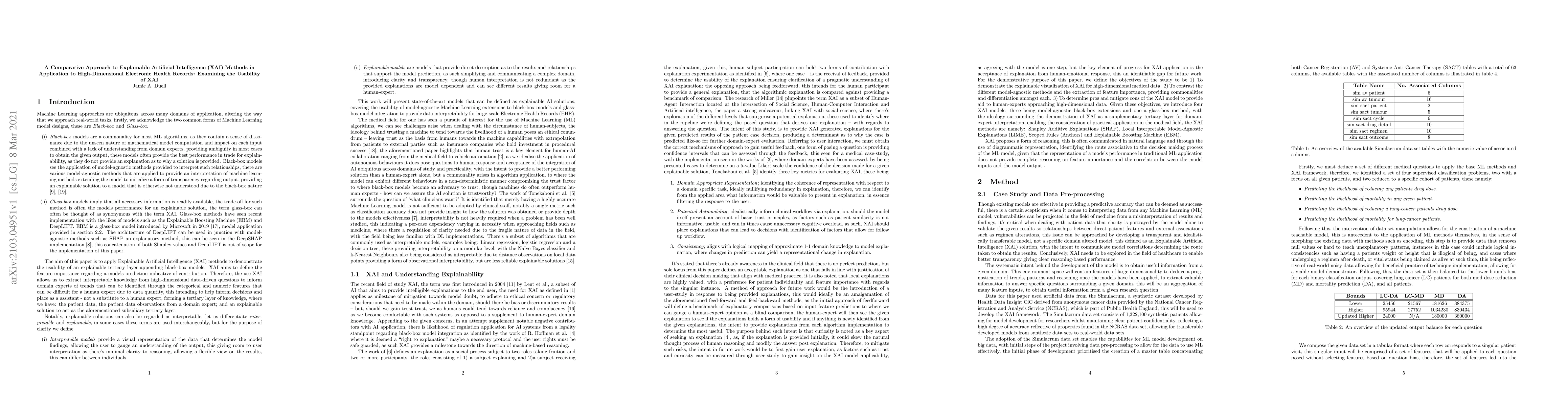 Thumbnail for A Comparative Approach to Explainable Artificial Intelligence Methods in
  Application to High-Dimensional Electronic Health Records: Examining the
  Usability of XAI