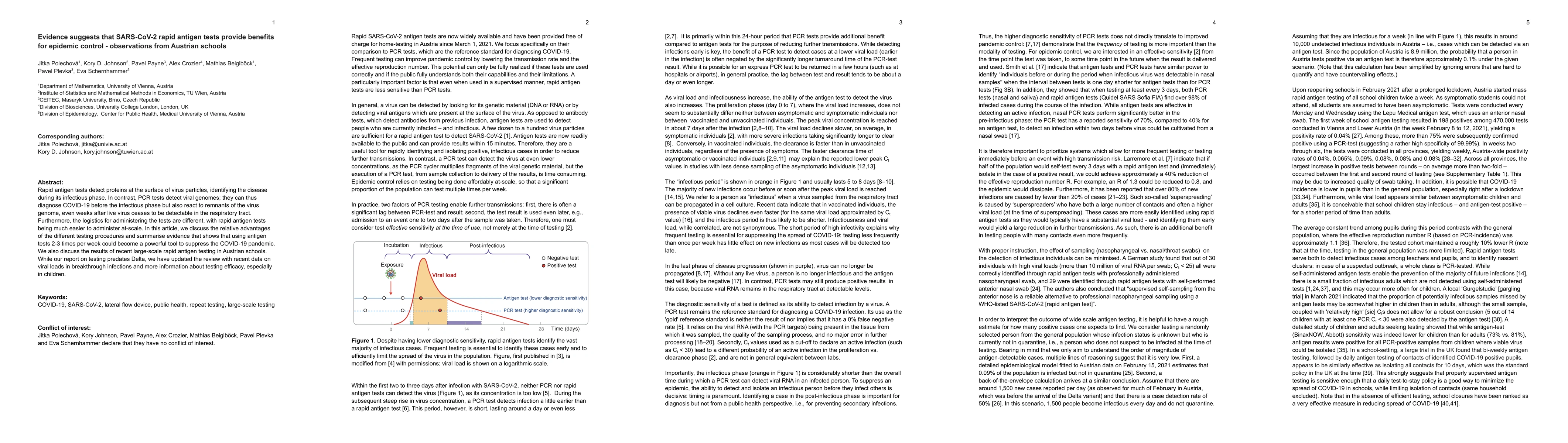 Thumbnail for Evidence suggests that SARS-CoV-2 rapid antigen tests provide benefits
  for epidemic control -- observations from Austrian schools