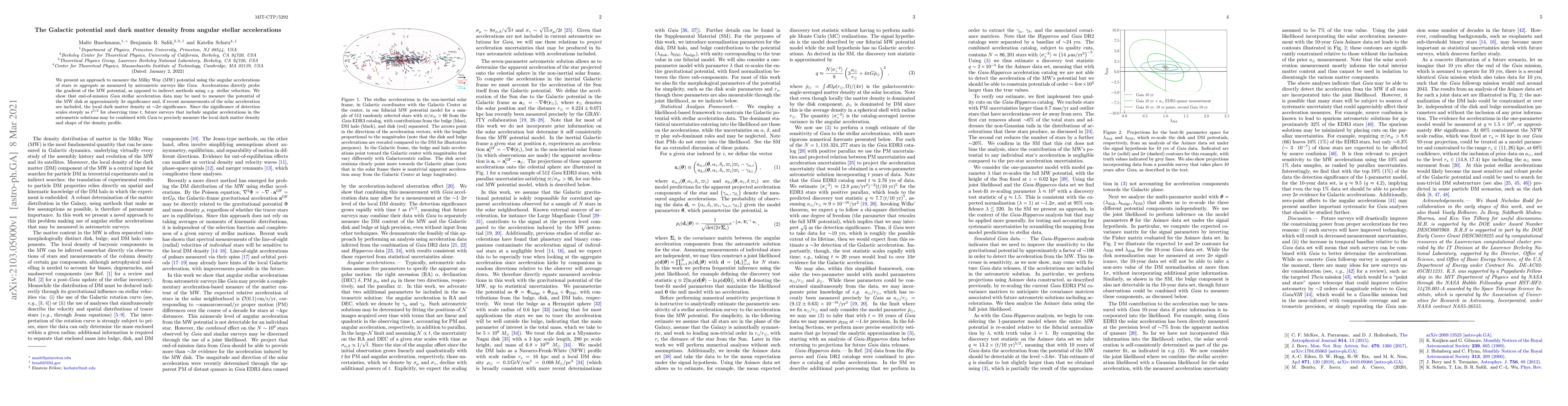 Thumbnail for The Galactic potential and dark matter density from angular stellar
  accelerations