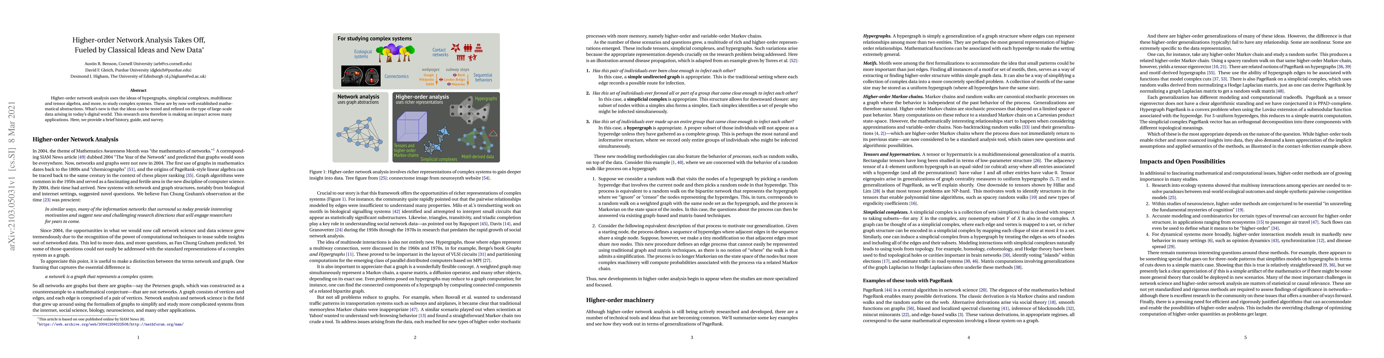 Thumbnail for Higher-order Network Analysis Takes Off, Fueled by Classical Ideas and
  New Data