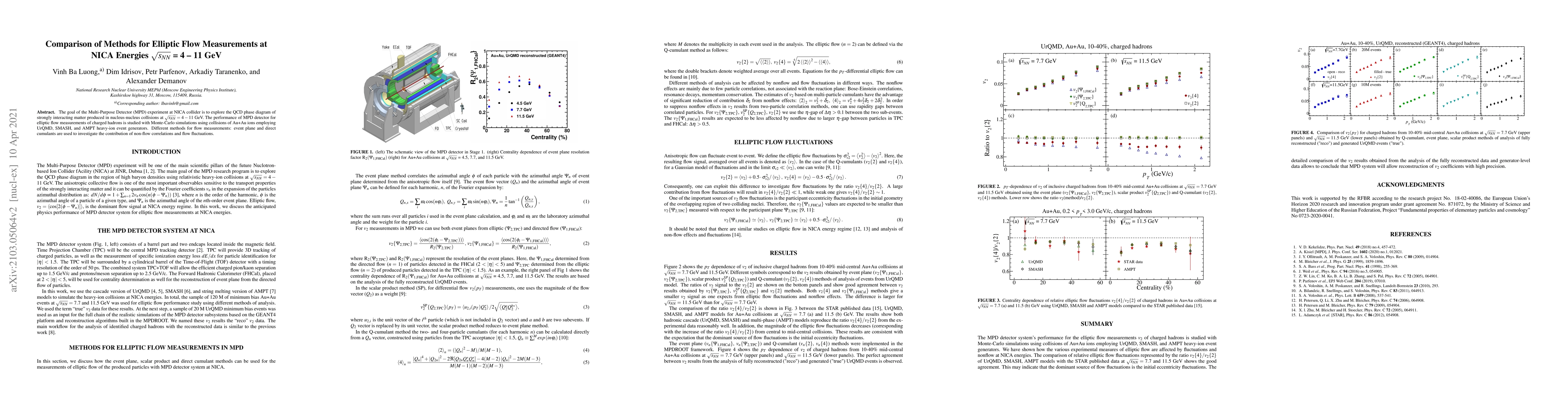 Thumbnail for Comparison of Methods for Elliptic Flow Measurements at NICA Energies
  $\sqrt{s_{NN}}$ = 4-11 GeV