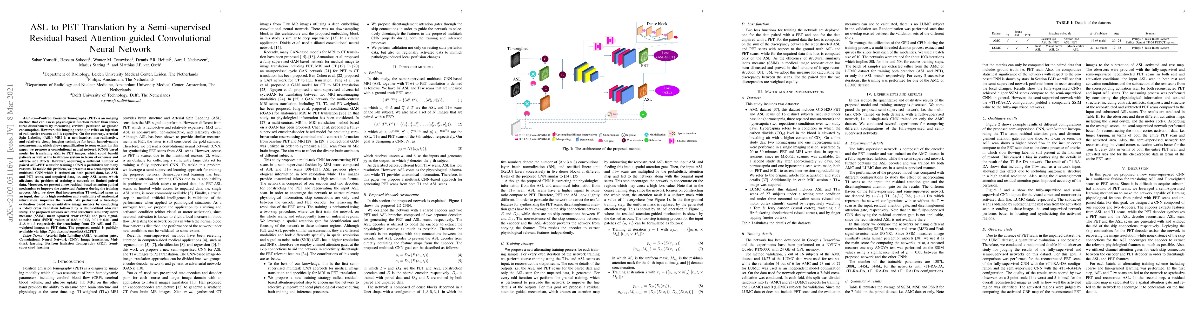 Thumbnail for ASL to PET Translation by a Semi-supervised Residual-based
  Attention-guided Convolutional Neural Network