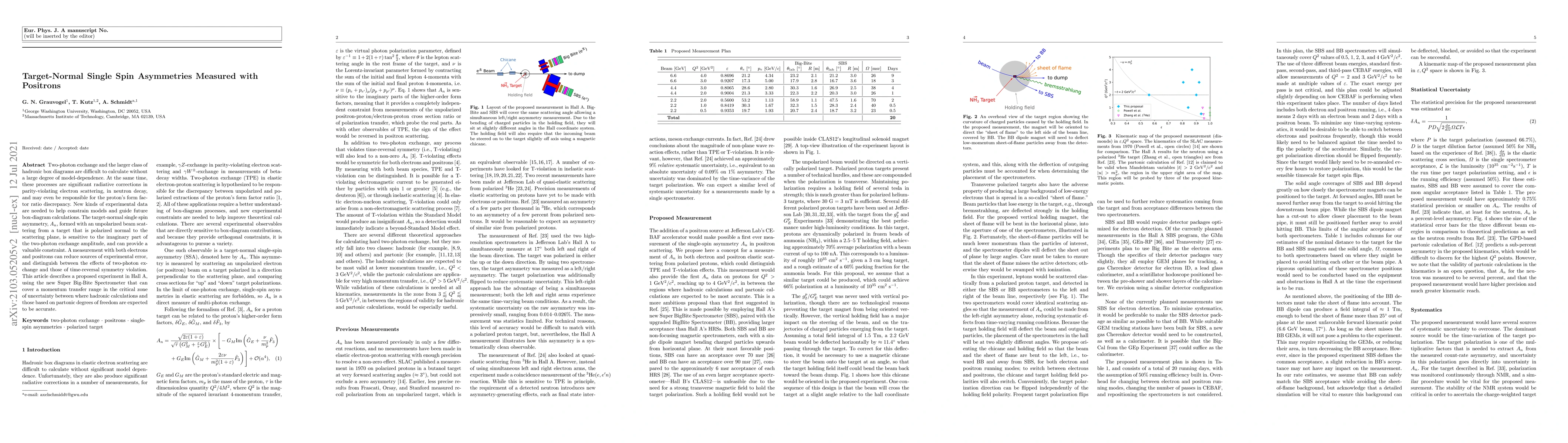 Thumbnail for Target-Normal Single Spin Asymmetries Measured with Positrons