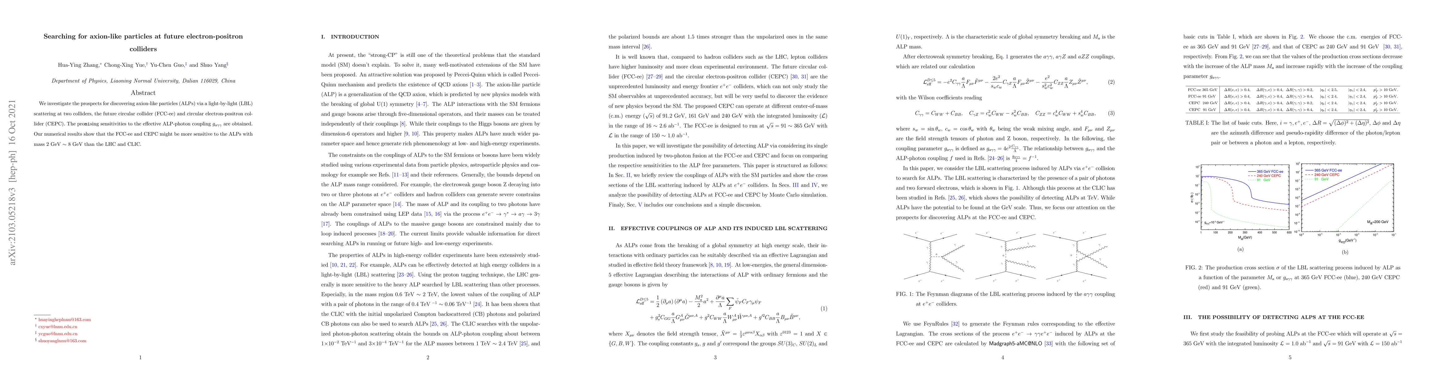 Thumbnail for Searching for axion-like particles at future electron-positron colliders