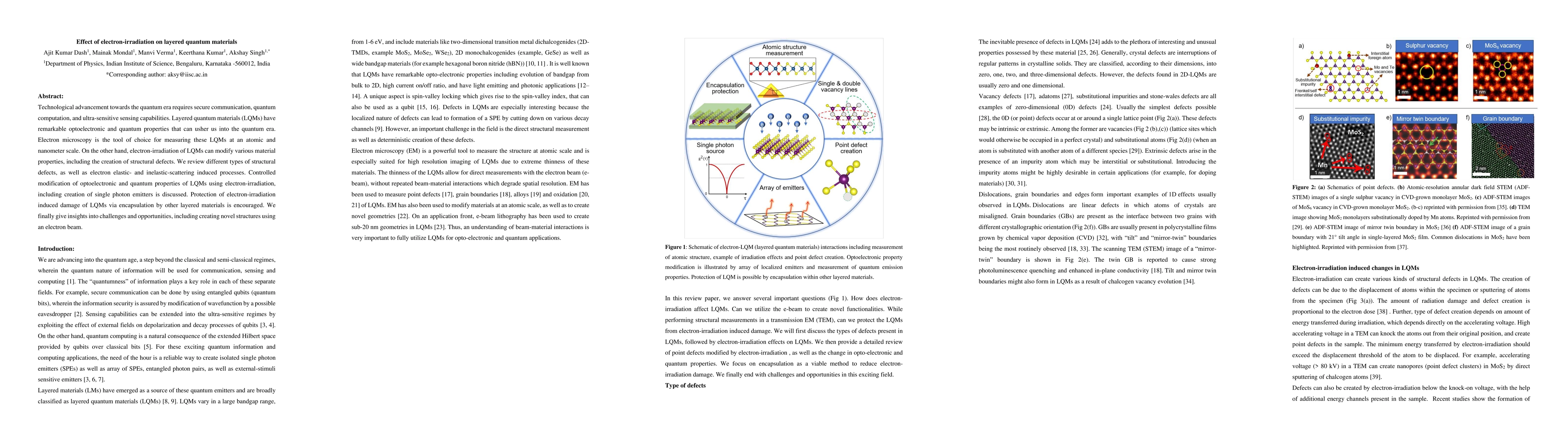 Thumbnail for Effect of electron-irradiation on layered quantum materials
