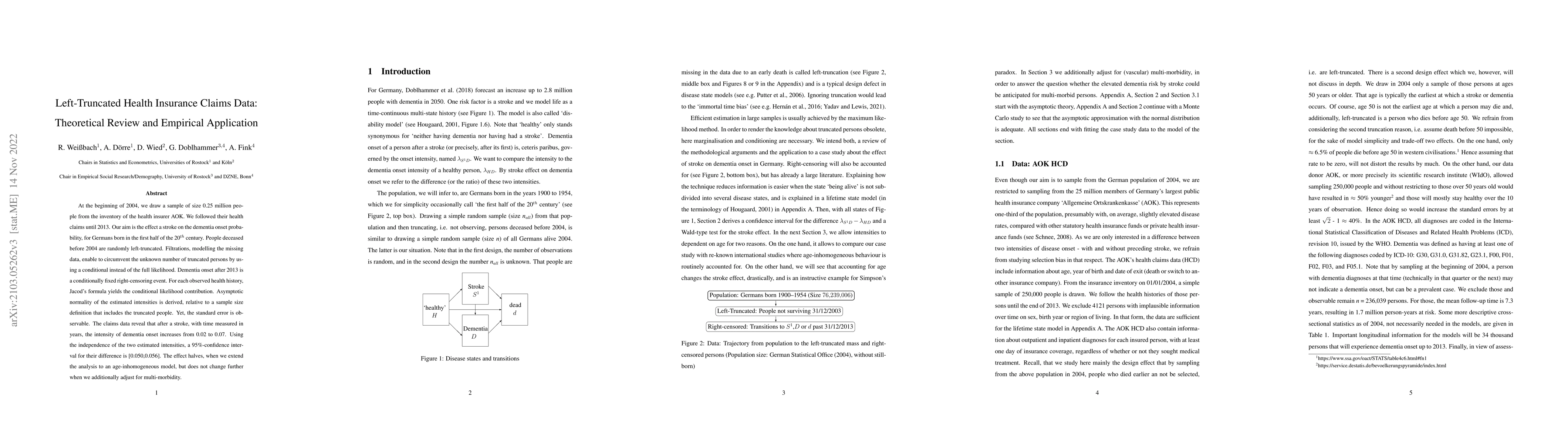 Thumbnail for Left-Truncated Health Insurance Claims Data: Theoretical Review and
  Empirical Application