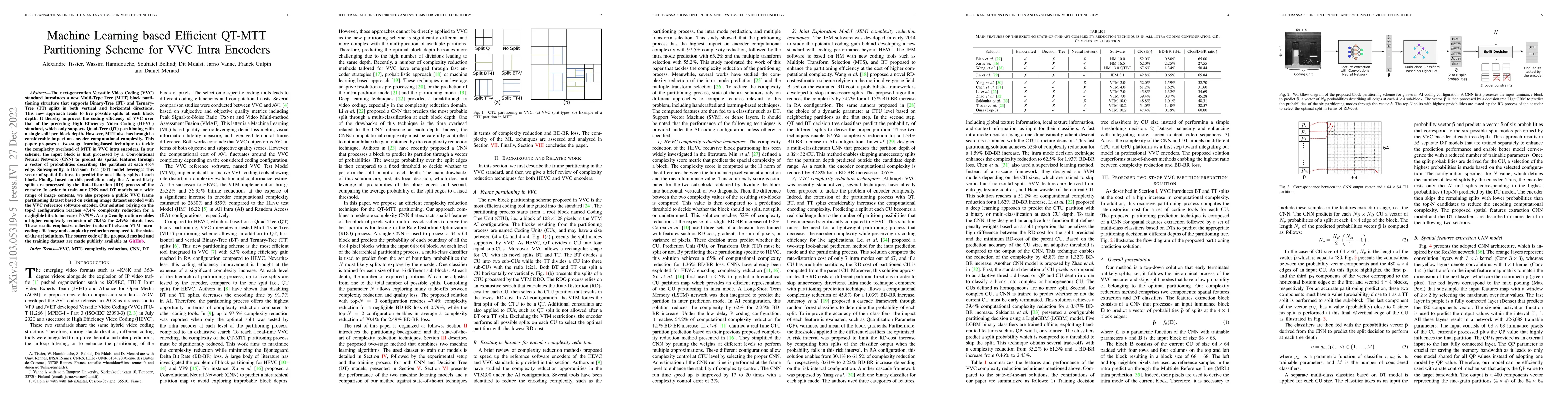 Thumbnail for Machine Learning based Efficient QT-MTT Partitioning Scheme for VVC
  Intra Encoders