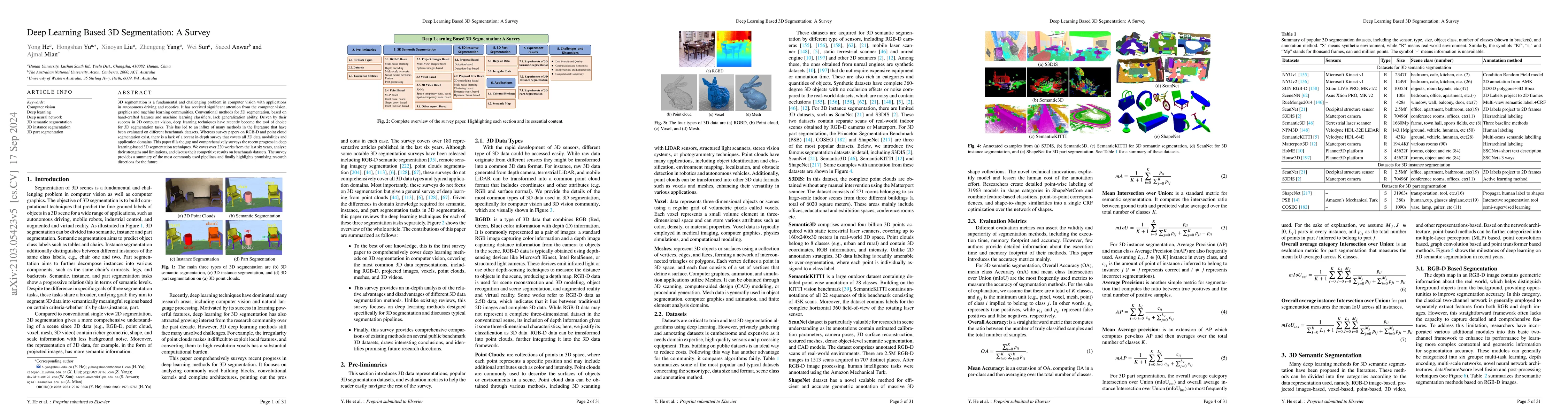 Thumbnail for Deep Learning Based 3D Segmentation: A Survey