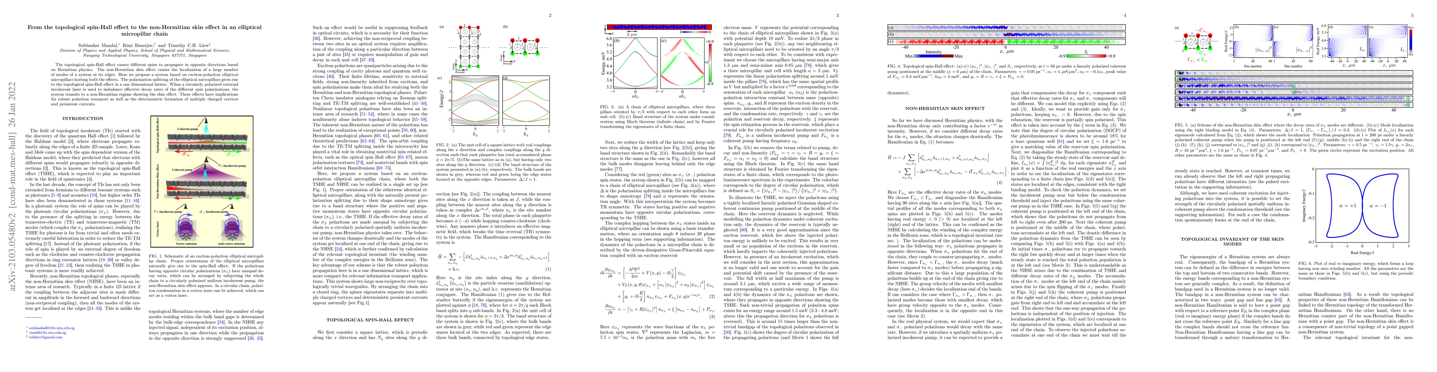 Thumbnail for From the topological spin-Hall effect to the non-Hermitian skin effect
  in an elliptical micropillar chain