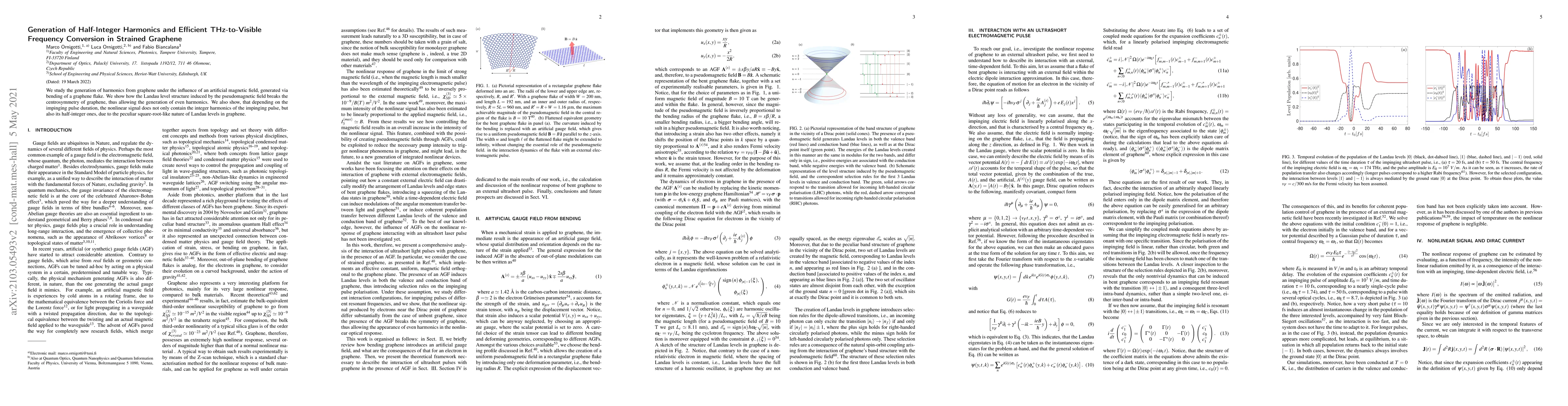 Thumbnail for Generation of Half-Integer Harmonics and Efficient THz-to-Visible
  Frequency Conversion in Strained Graphene