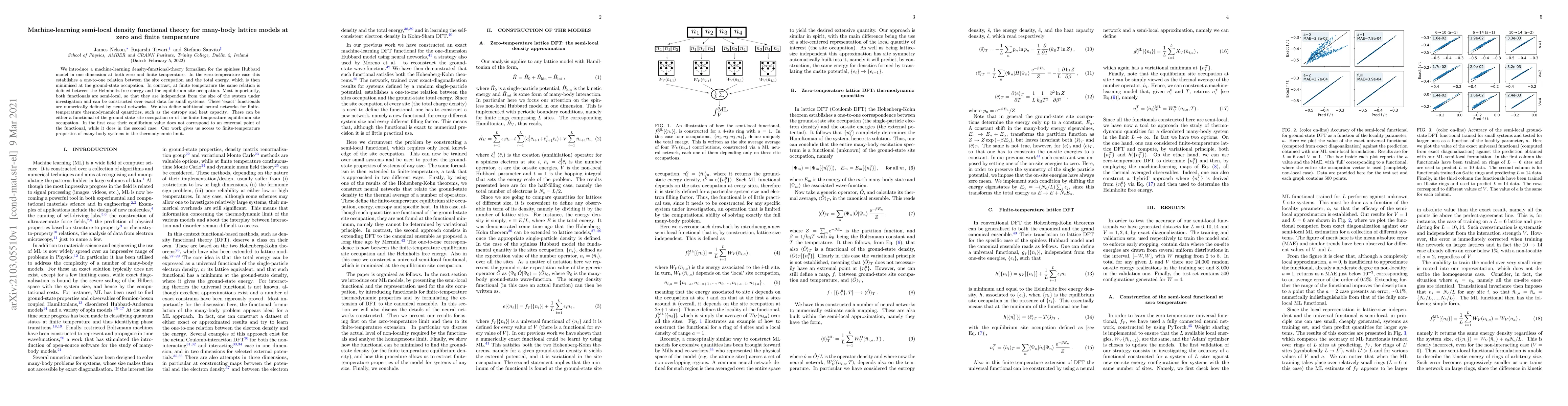 Thumbnail for Machine-learning semi-local density functional theory for many-body
  lattice models at zero and finite temperature