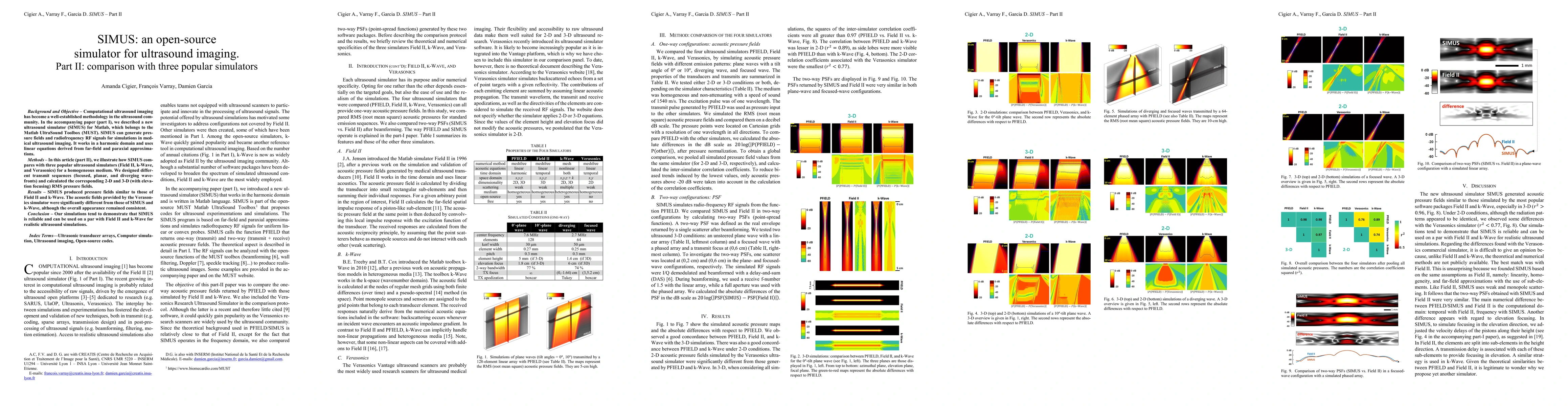 Thumbnail for SIMUS: an open-source simulator for ultrasound imaging. Part II:
  comparison with three popular simulators